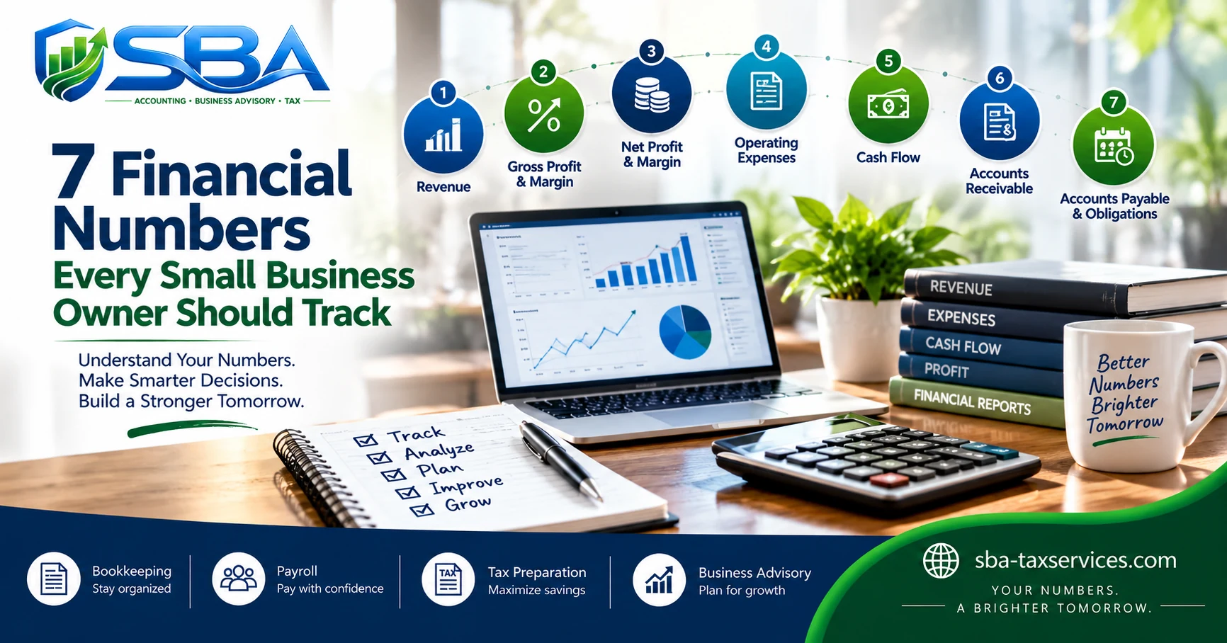 Seven financial metrics small business owners should track, including revenue, gross profit, net profit, operating expenses, cash flow, accounts receivable, and accounts payable.