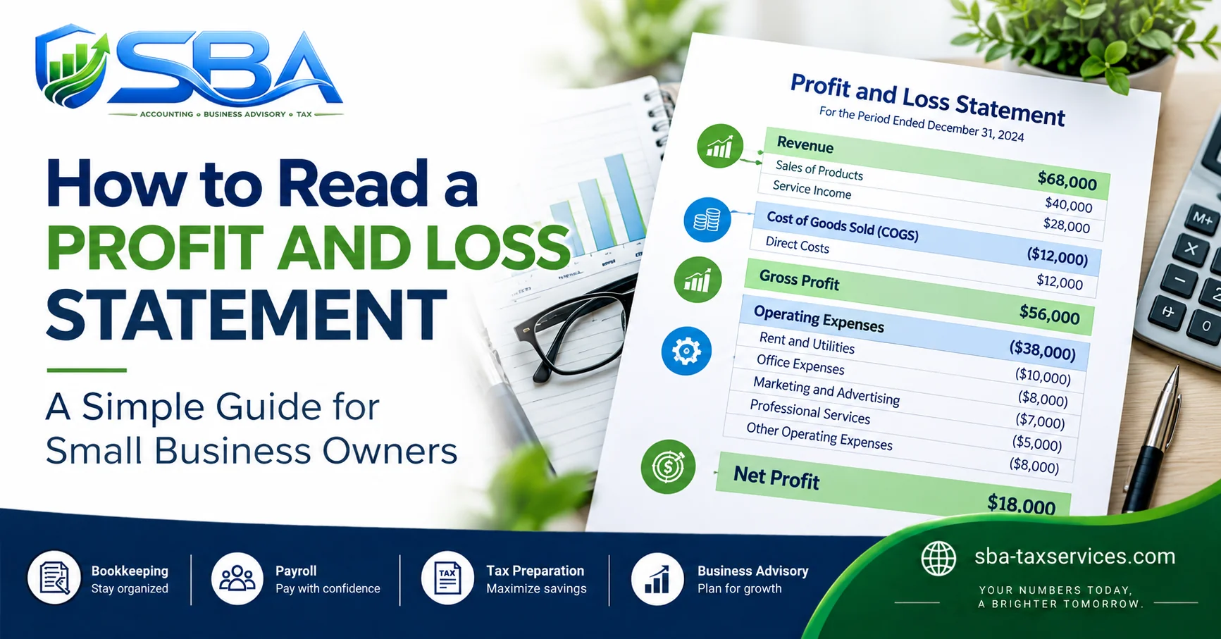 How to read a profit and loss statement showing revenue, expenses, and net profit