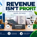 Revenue vs. profit explained for small businesses, including expenses and remaining profit.