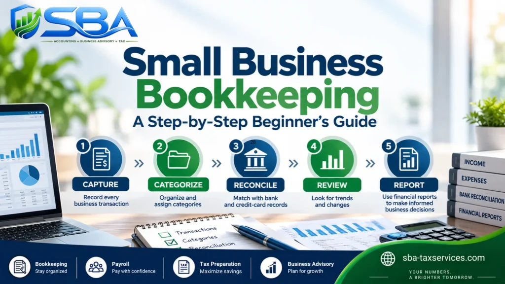 Small business bookkeeping step-by-step guide for recording, categorizing, reconciling, and reviewing financial transactions